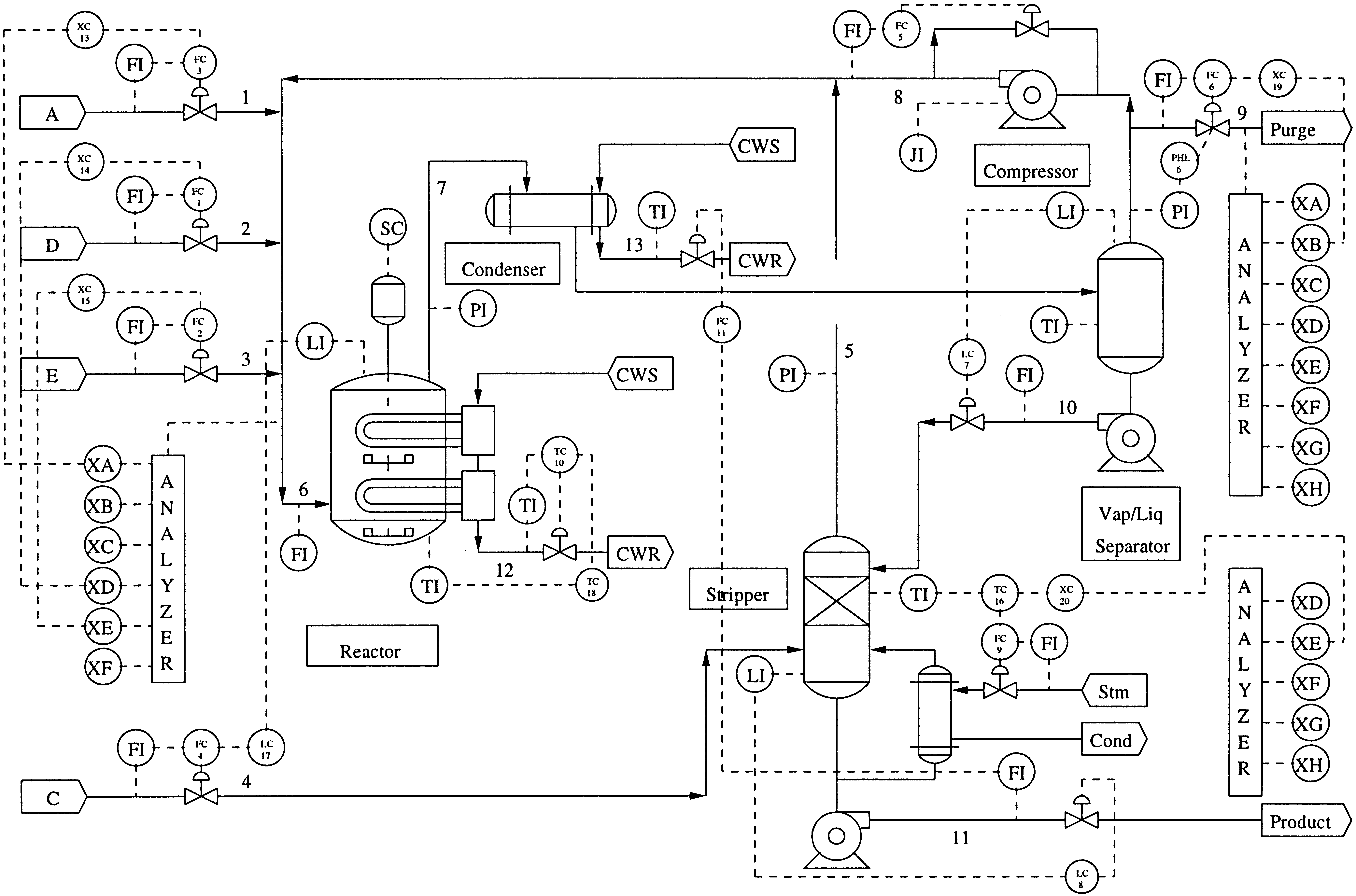 ../../_images/process_diagram.png